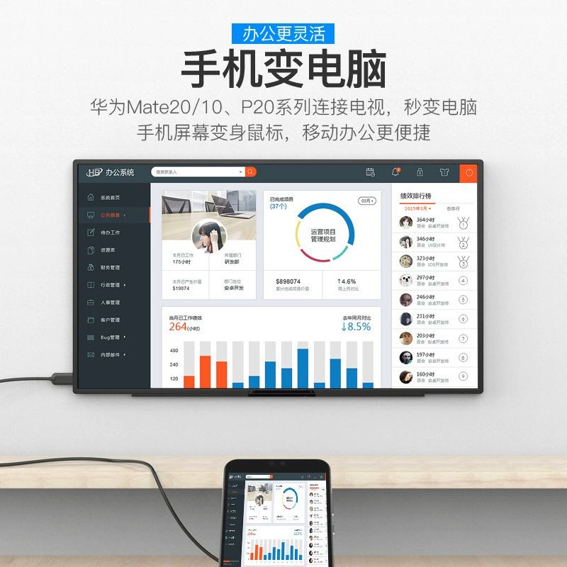 Кабель подключения Type-C к HDMI для телефона с высоким разрешением проекции на плоском экране, одноэкраний кабель проектирования, частота передачи 2 м