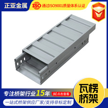 ���������͹���ģ������ʽ��|���� ���S�p�ͽ���������|���