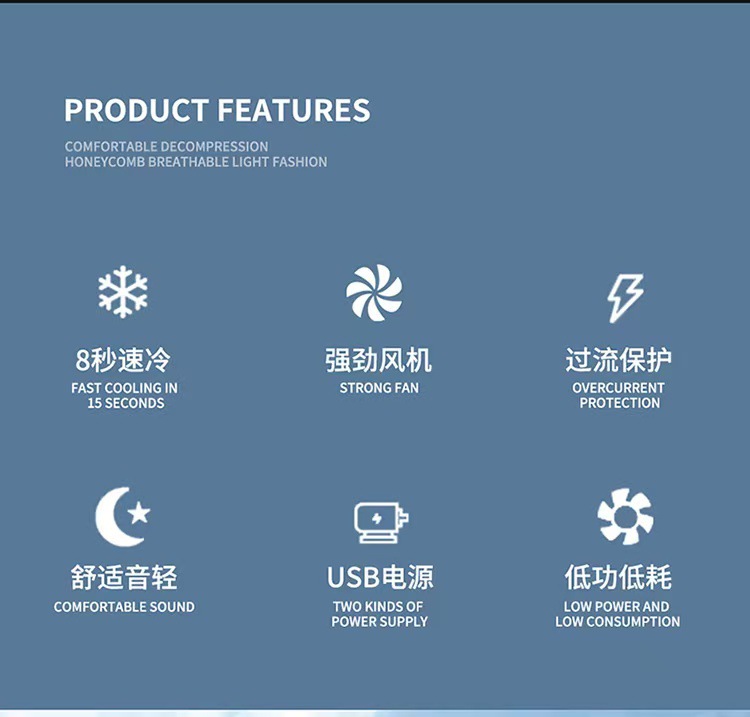 Cross-Border Wholesale Car USB Ventilated Seat Cushion, Car Air-Conditioning Cooling Pad, Single Seat