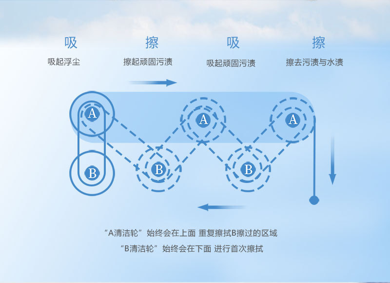 一键复制_20240625133959