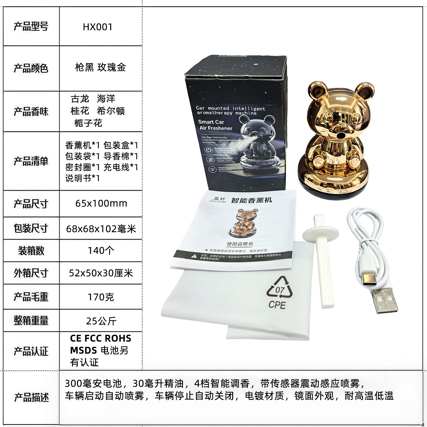 Intelligent robot car ornaments summer new car perfume aromatherapy car fragrance lasting high-end car