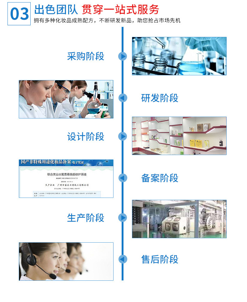 蒂莲雅详情页12根_13