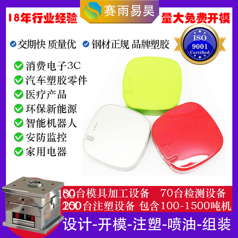 二次加工烤漆喷涂大件塑胶件ABS注塑件喷油UV光油塑胶喷油加工