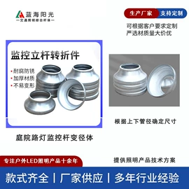 道路照明灯;景观灯;太阳能灯