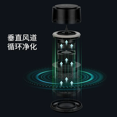 Hava təmizləyiciləri atmosphere light car purifier