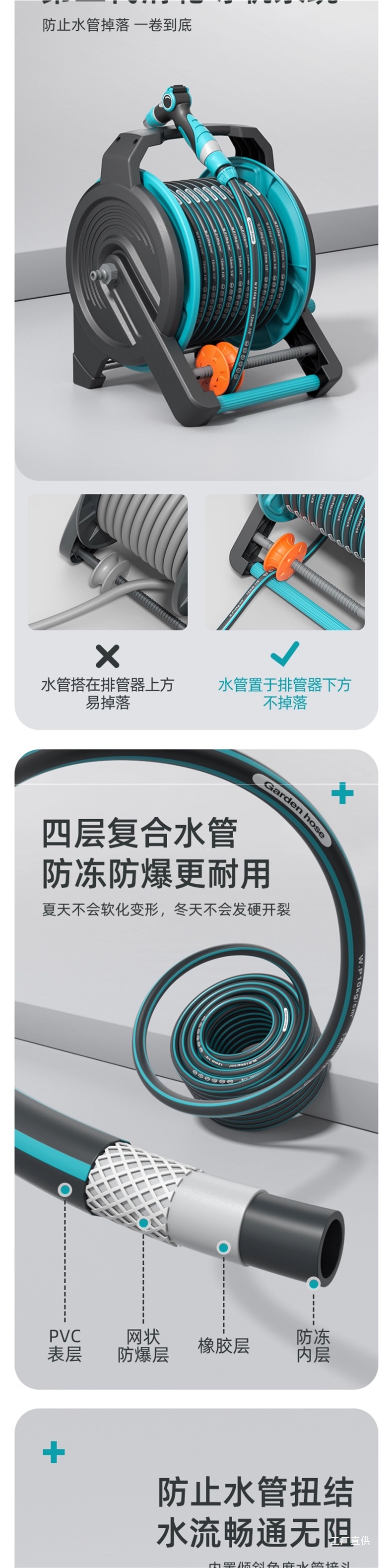 High-Pressure Powerful Car Wash Water Gun Tool, Dedicated Hose for Watering Flowers, Household Floor Washing Booster, Yard Spray Nozzle