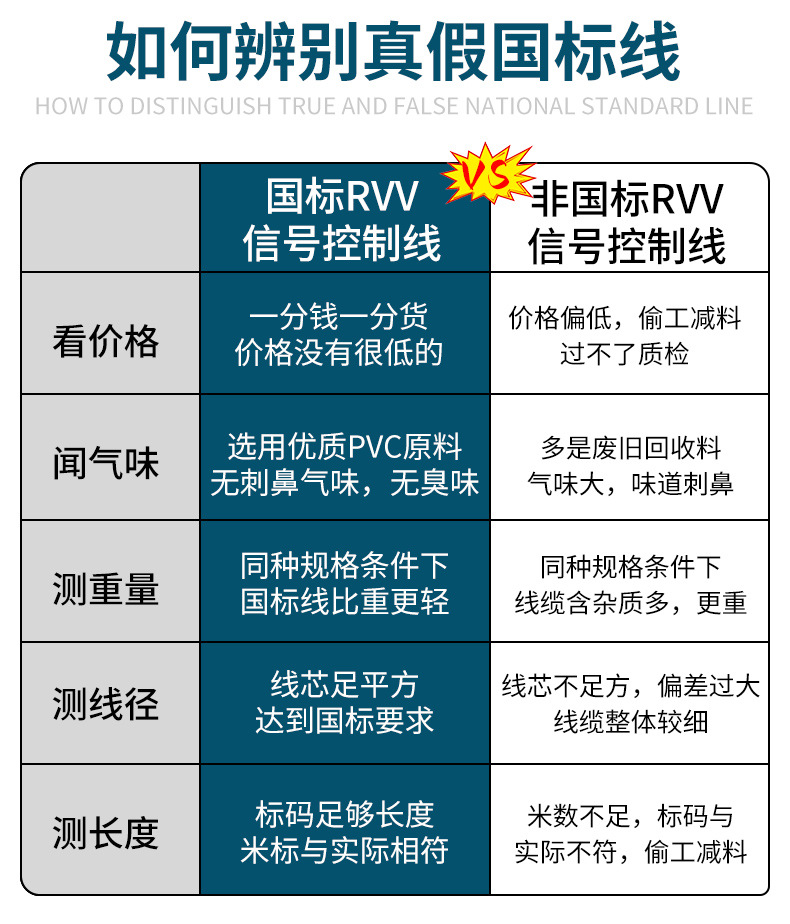 TRVV高柔电缆线详情页_04.jpg