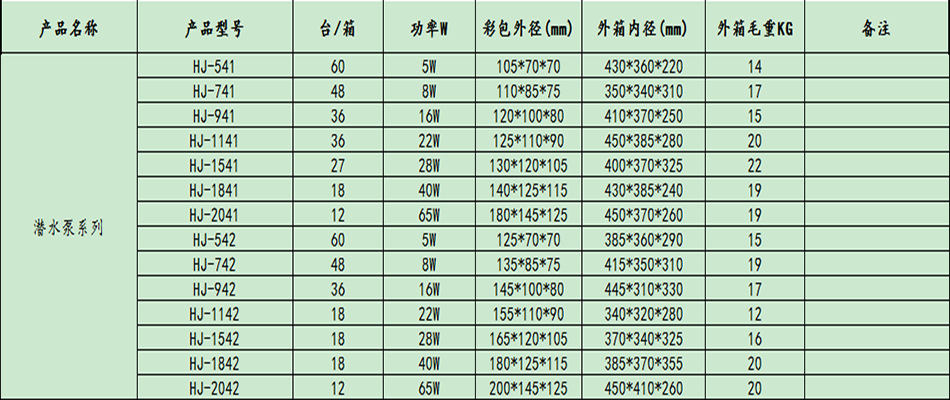 潜水泵HJ-541-HJ-1841小鱼缸玻璃缸水族箱池塘抽水泵过滤泵详情6