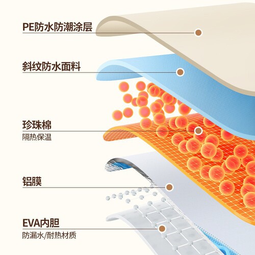 家用折叠泡脚桶铝膜 保温便携泡脚袋加高深过膝洗脚桶多功能水盆