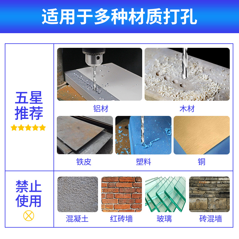 perforador de torsión de carpintería de acero de alta velocidad super duro HSS perforador eléctrico conjunto de agujero abierto de mango redondo broca especial para herramienta de madera