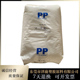 �߿��_ ������ PP ̨��̨�� K8025 ϴ�C�� ��܇�㲿��ԭ��