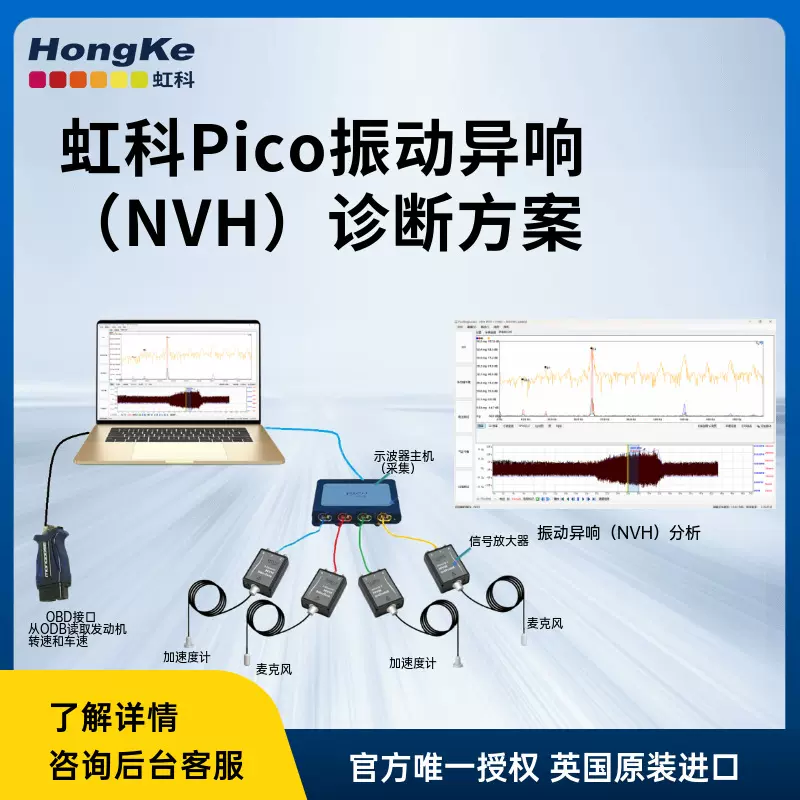 虹科Pico振动异响（NVH）诊断方案