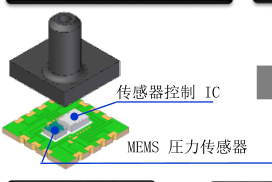 MMS901 MEMS 压力传感器 模拟输出 美蓓亚三美 Minebeamitsumi