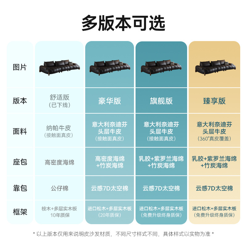 Foshan Furniture Genuine Leather Sofa Black Top-Grain Leather Modern Minimalist Living Room Movable Backrest Curved Sofa Bed 2