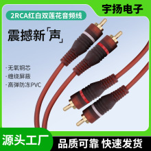 2RCAD2RCAl^ɏ22AVlp@