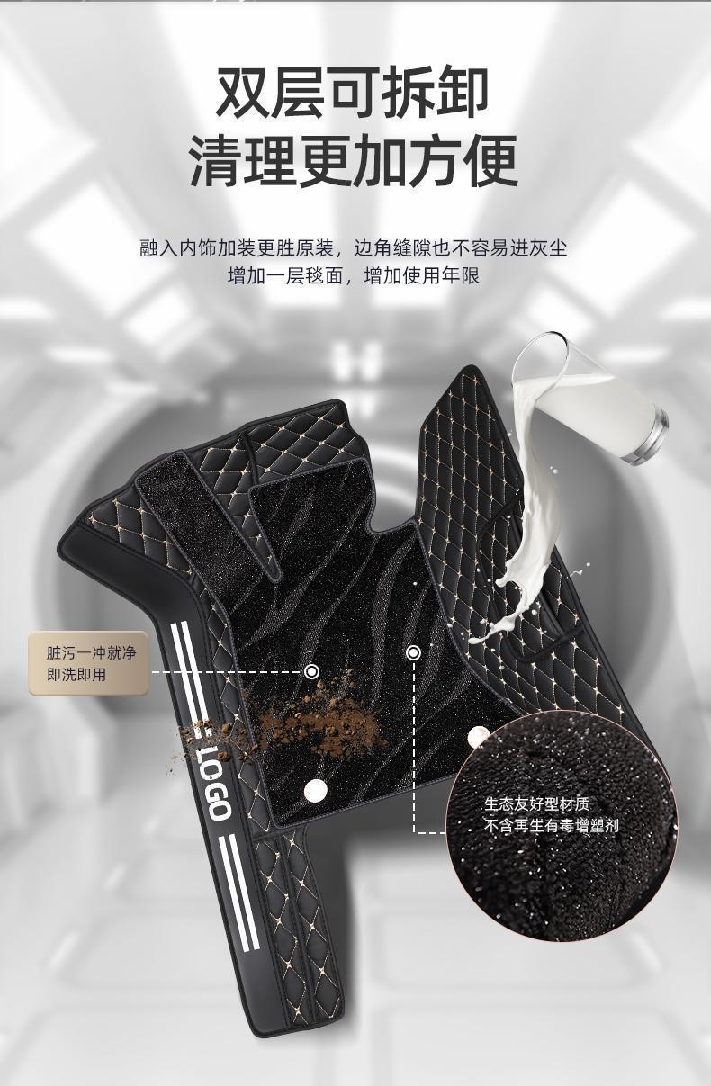 Applicable to Volkswagen's old Magotan B7/12/13/14/15/16 12/2013 2015 Surrounding Car Mat