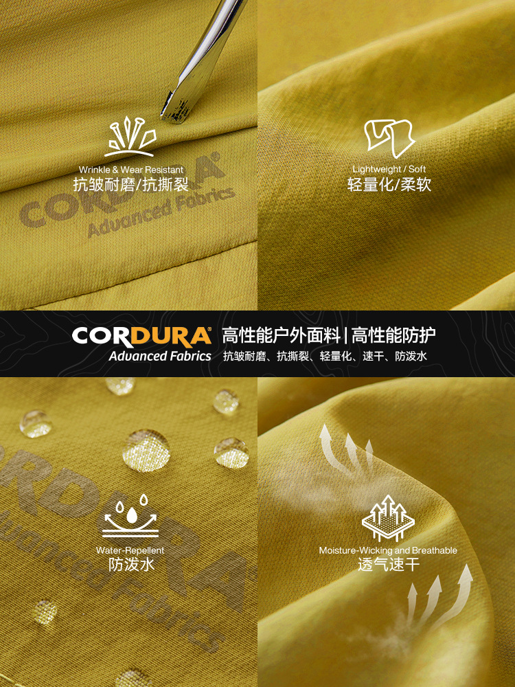 捷展メンズウェア | デュポン コーデュラ ® コーデュラ バンドルーパンツ 26 春夏 ワークショーツ ボクシーフィット ロングパンツ