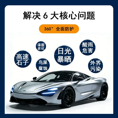 Car Wraps, Tpu Paint Protection: Car paint protective film
