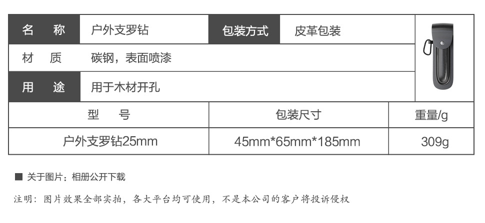 A + Detail Description.jpg