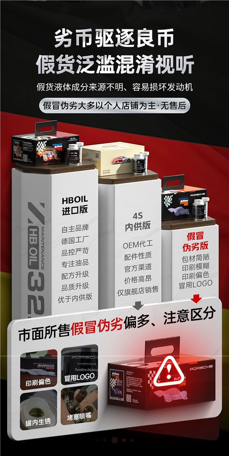 German Hb Is Specially Used for Porsche Gasoline Additive Fuel Treasure Cayenne 911Macan Engine to Remove Carbon Deposits