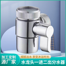 ˮ���^һ�M������ˮ���_�P�������y�T���������������^ȫ�~�p��ˮ