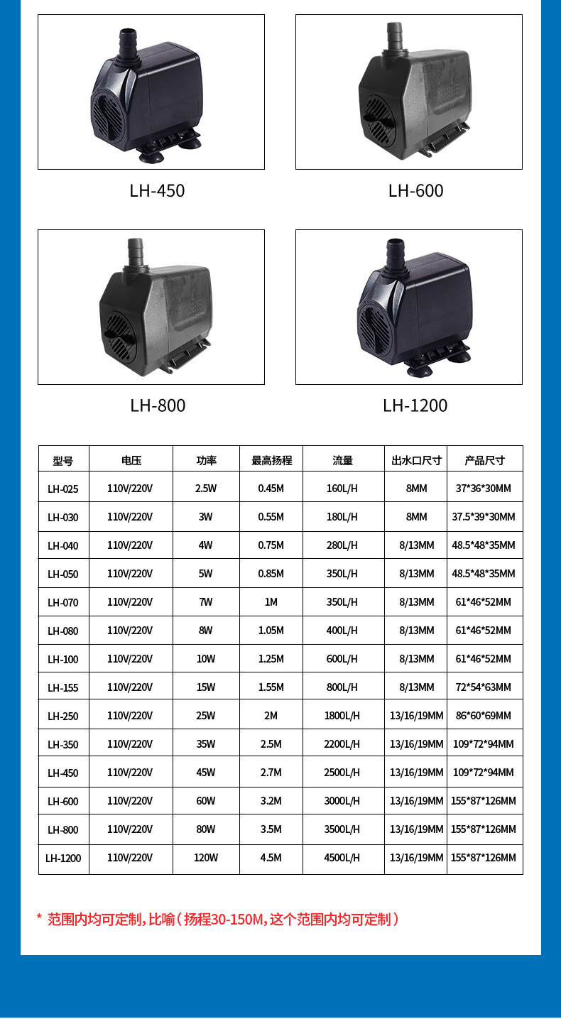 LH-250(25W交流改)_05