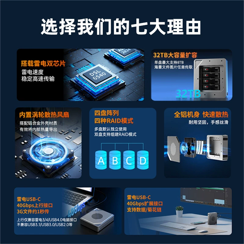 Корпус для четырёх дисков Thunderbolt/USB4 с RAID, массив дисков, стойка для жёстких дисков, Thunderbolt 4
