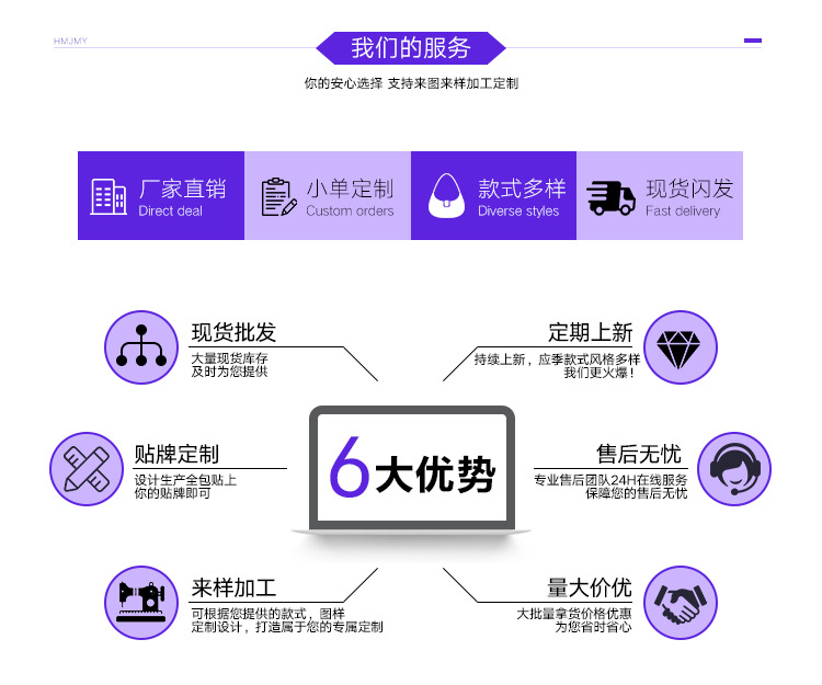 加工