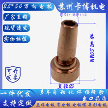 c늘O^t~f늘O360D늘O^늘O^ K݌w