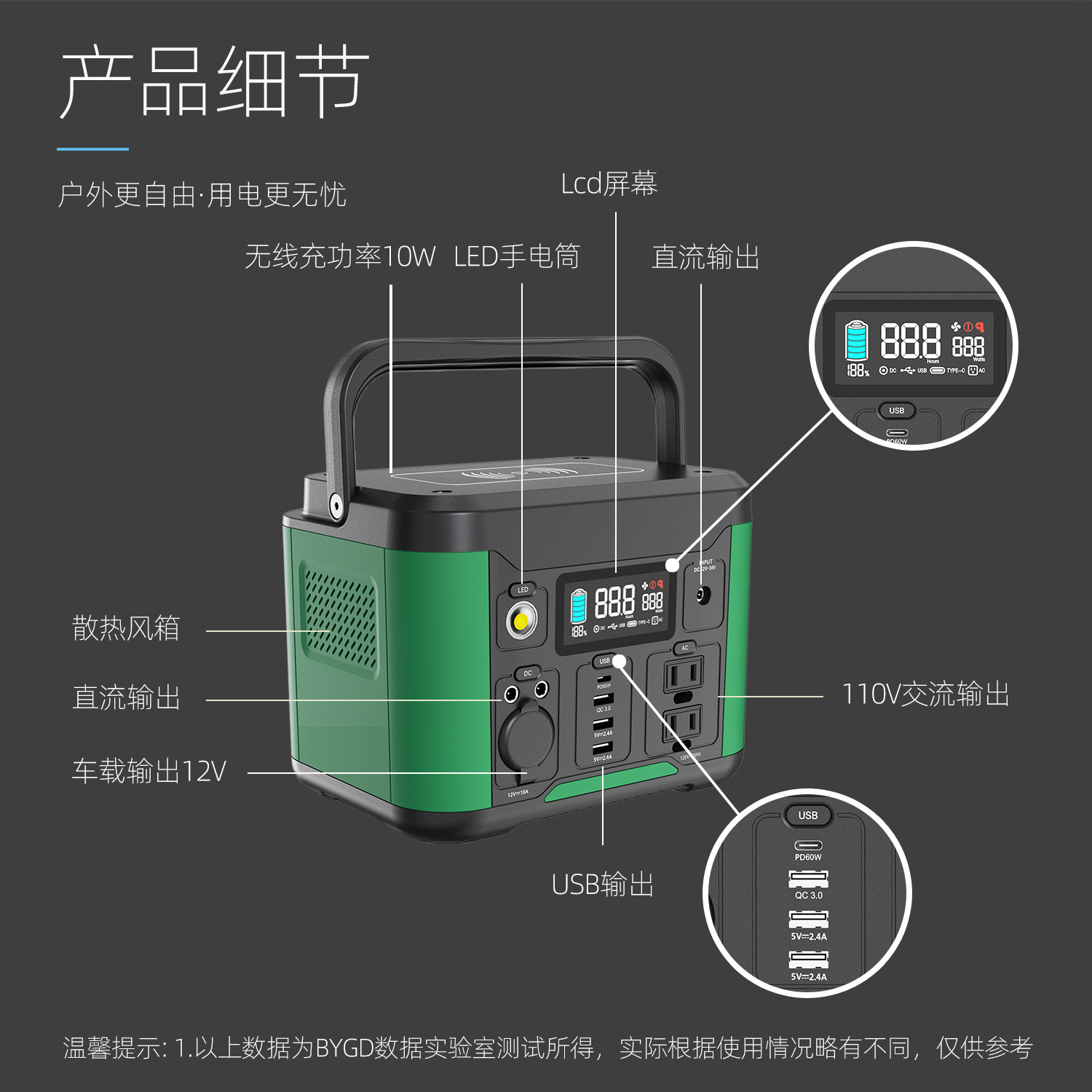 BYGD美规户外储能电源便携式移动大容量供电应急车载家用电源300W