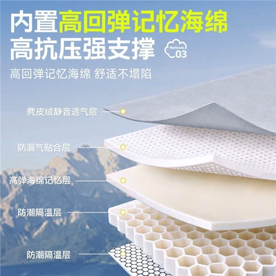 Xiaomi Yu7 Car Mattress: Vehicle-mounted inflatable bed