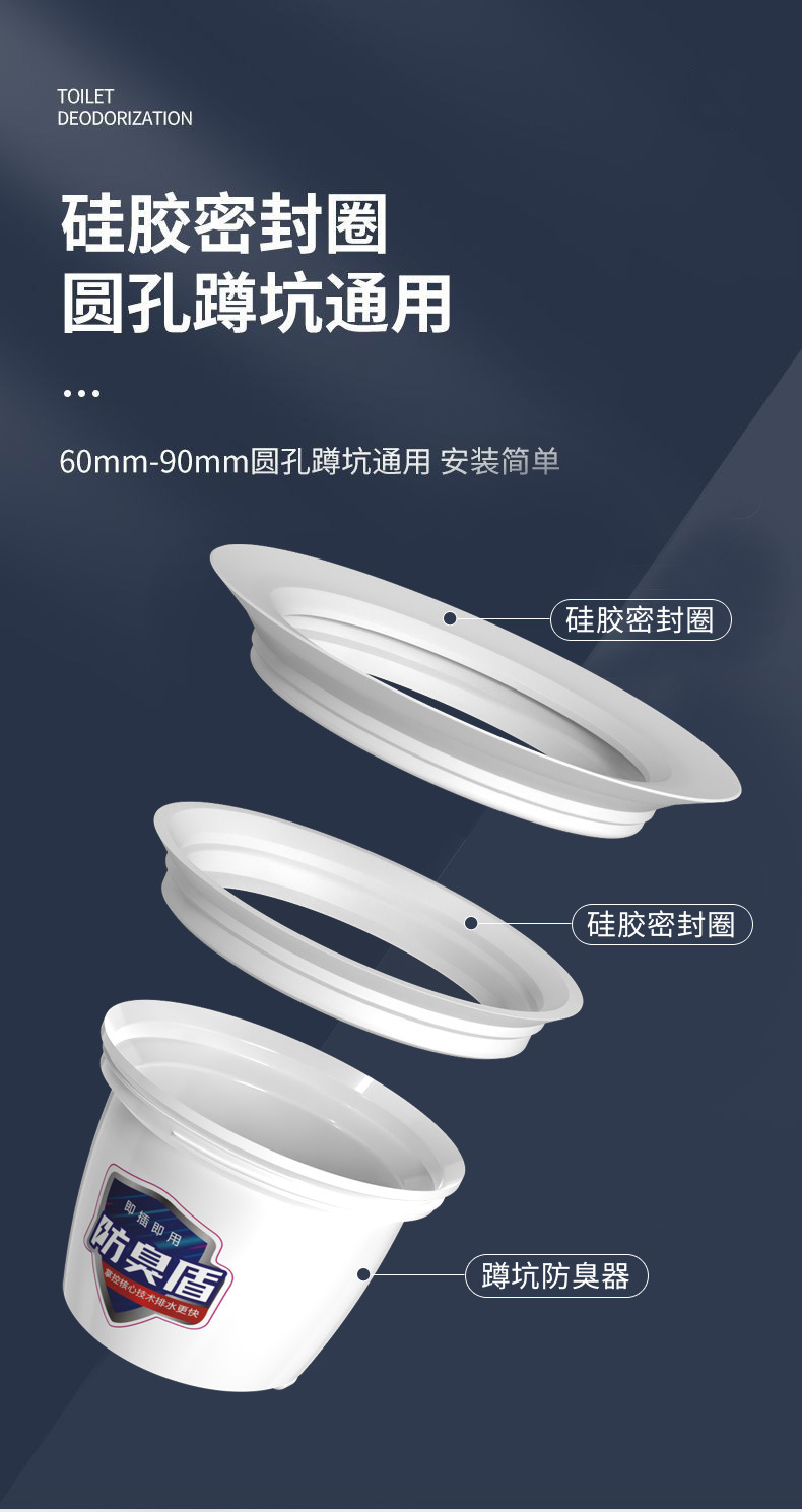 Toilet deodorizer, bathroom odor blocker, squat toilet clogging and odor return wonder device, household squat toilet, squat toilet cover, toilet bowl undefined