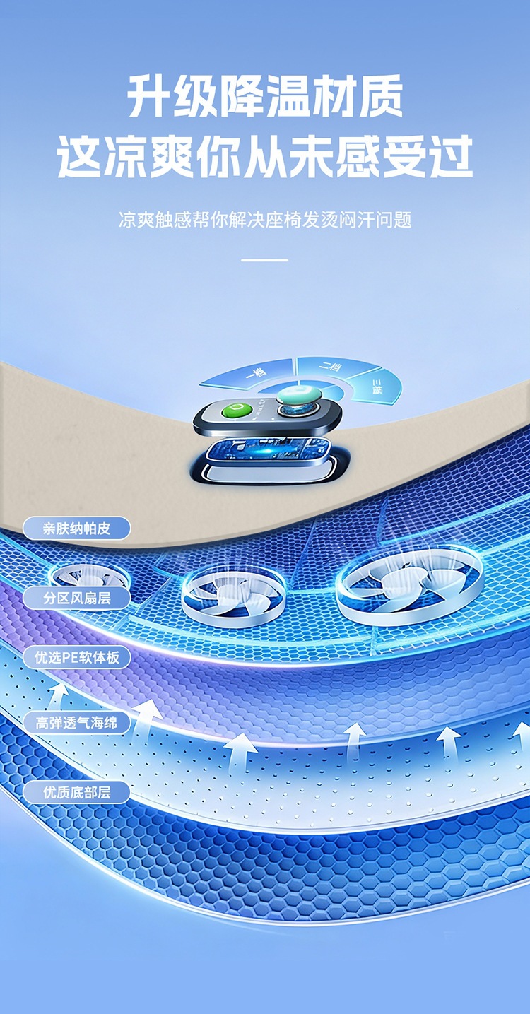 New Cross-Border Hot-Selling Car Air-Conditioned Seat Cushion, Ice Silk Massage Seat Cushion, Fan-Ventilated Air-Conditioned Seat Cushion, Dropshipping