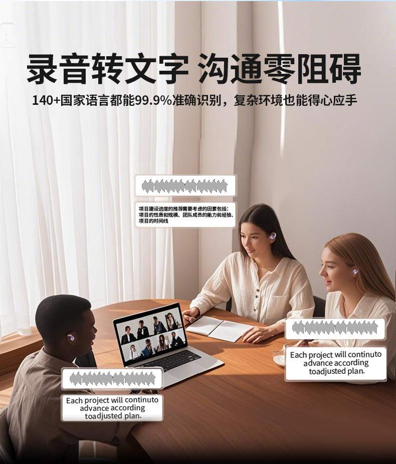 Beambox conference headphones feature intelligent AI recording, transcription, simultaneous interpretation, Bluetooth wireless headphones, and ear clip noise reduction Item Picture