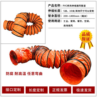 �ߜط���䓽z��sܛ�ܳ韟�Ś����L�ȹ��L�Cܛ�B�ӌ��LͲͨ�L�ܵ�