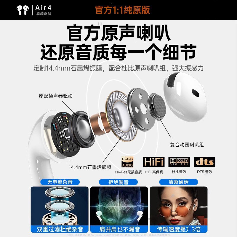 跨境2025新款蓝牙耳机 华强北Air4蓝牙耳机适用苹果原装降噪耳机|undefined