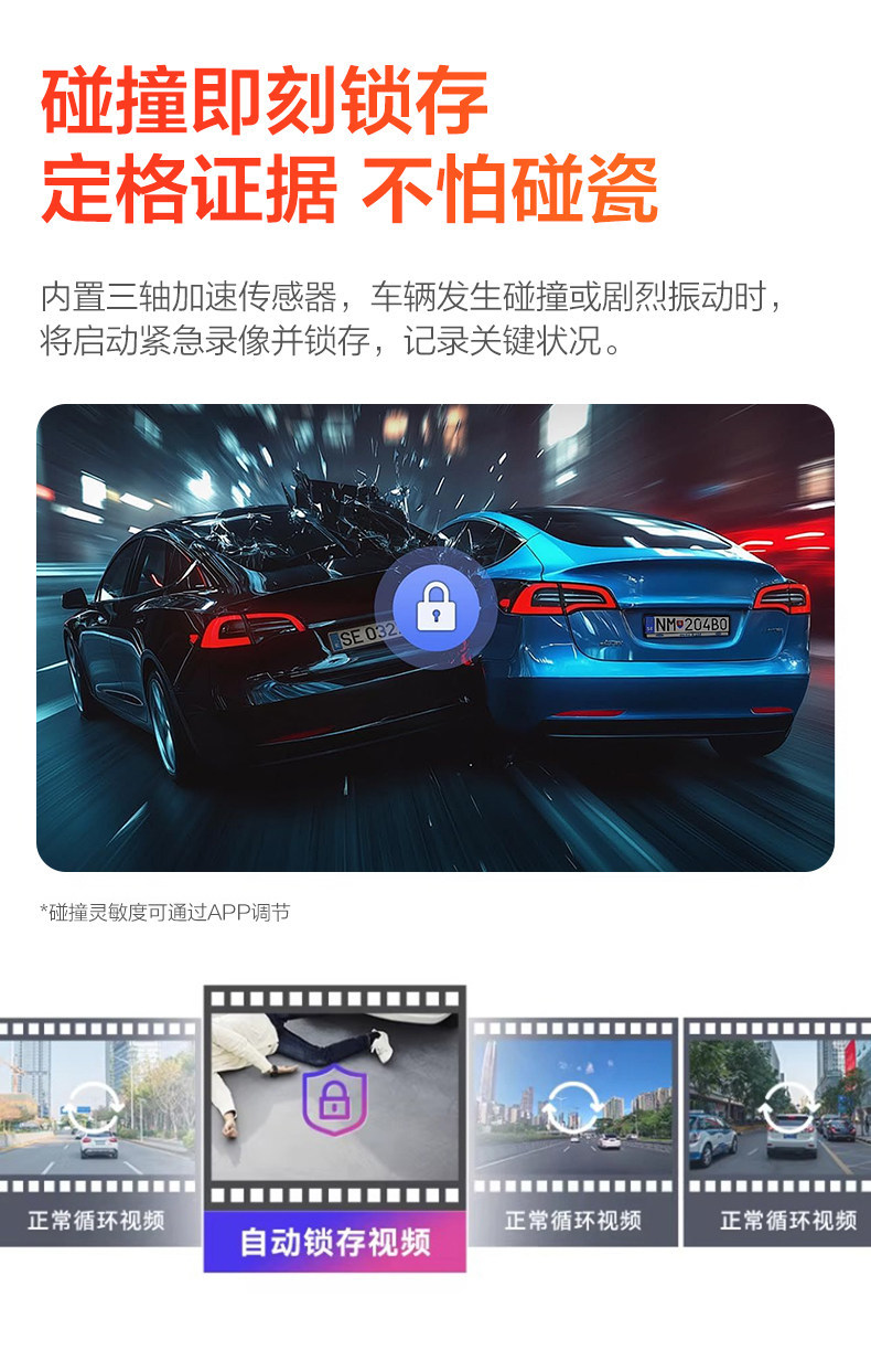 Patriot Car-Mounted 360-Degree Panoramic Sentinel Dash Cam Hd Four-Camera 2026 New Model Parking Monitoring