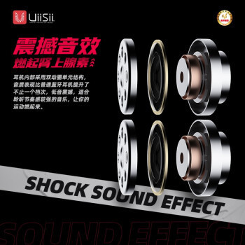 Bn28 New Bluetooth Headset Dual In-Ear Sports Dual Dynamic Unit High Quality Wireless 4