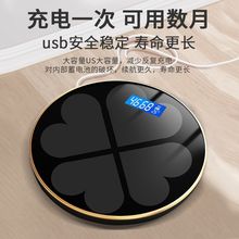 ��ӳ�Ӌ�Q�w�����ᾫ׼�Q���w�س������w֬�Q���̜y֬�����Üp��