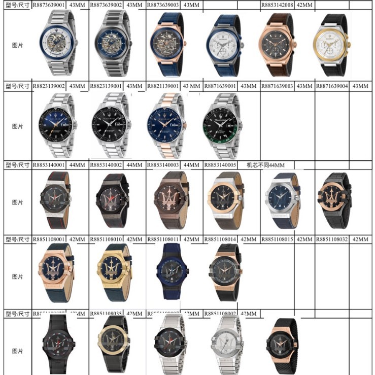 Rm玛莎拉蒂maserati商务男士轻奢手表下单前联系客服