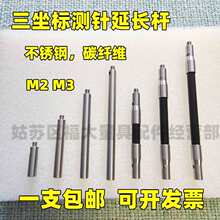 ���a�����˜y����L�U���P䓼��L�U̼�w�S�y�U����B�D���^���M2