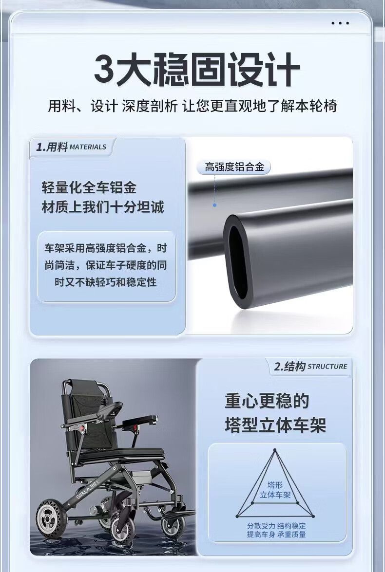 SIIKLA 9.8kg Ultralight Electric Wheelchair for Elderly Foldable Lightweight