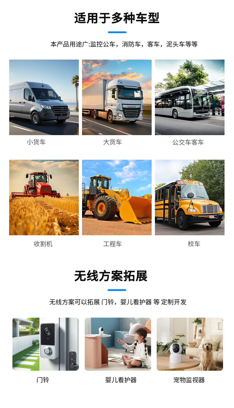 2.4G wireless transmission and reception kit for dashcam signal amplification, development and customization of various encoding schemes