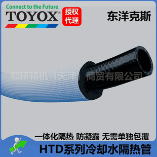 Imported Toax integrated anti-condensation pipe does not need to be coated again HTD series