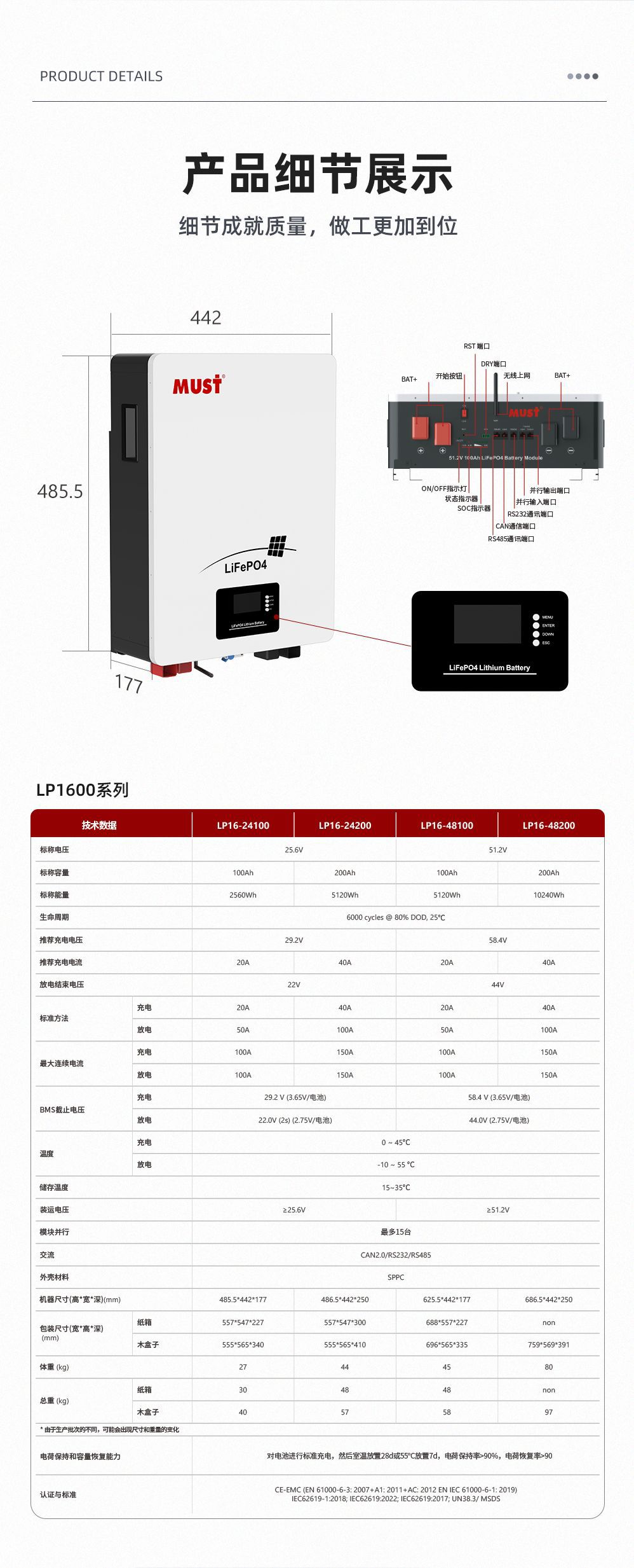 锂电池LP1600系列详情页-更新（240416）_06
