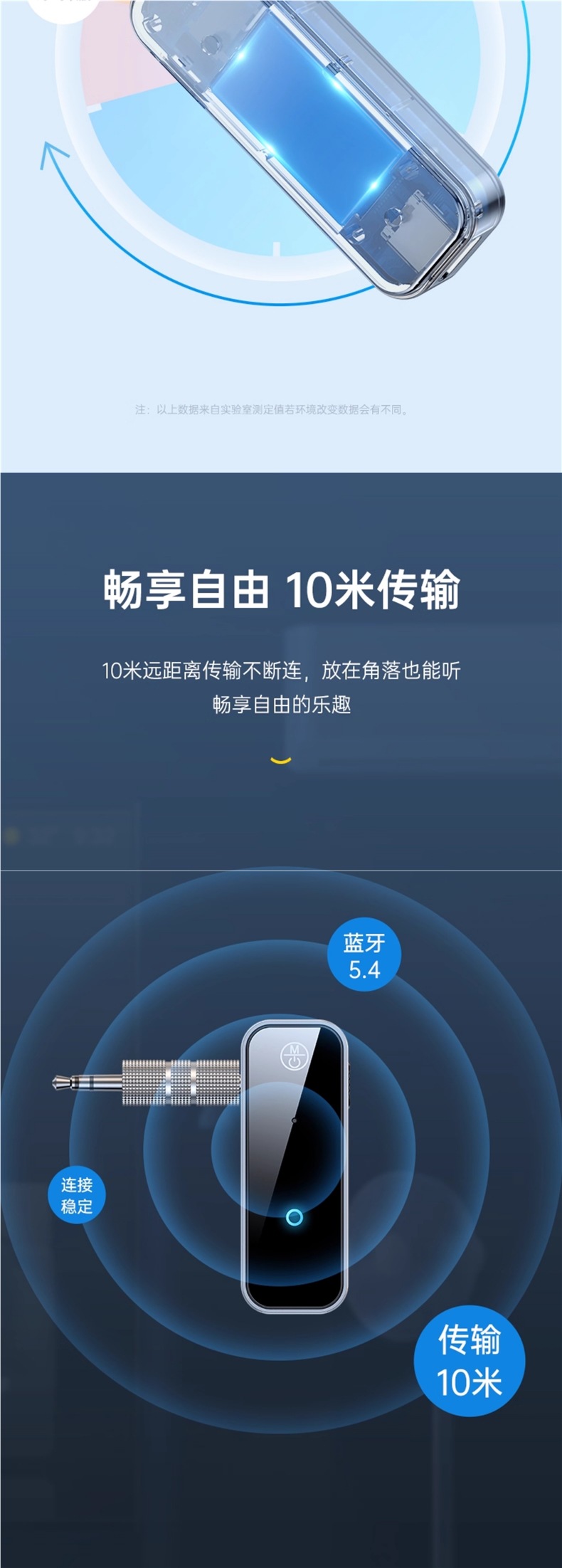 Bluetooth 5.4 Receiver Transmitter Aux Car Audio Adapter Computer Tv to Audio Headset Wireless Connection