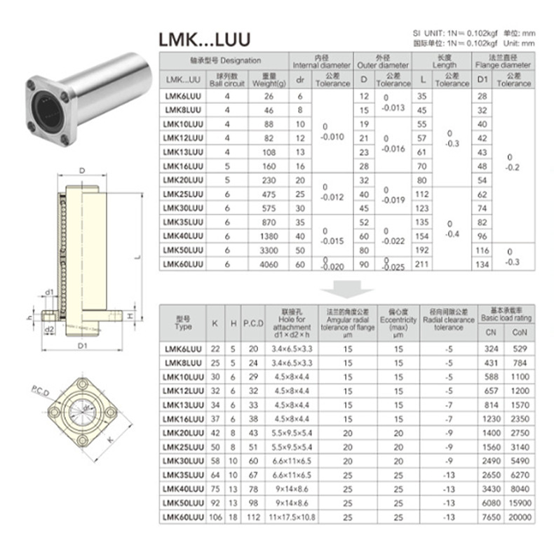 商品发布-1688.com (5).jpg
