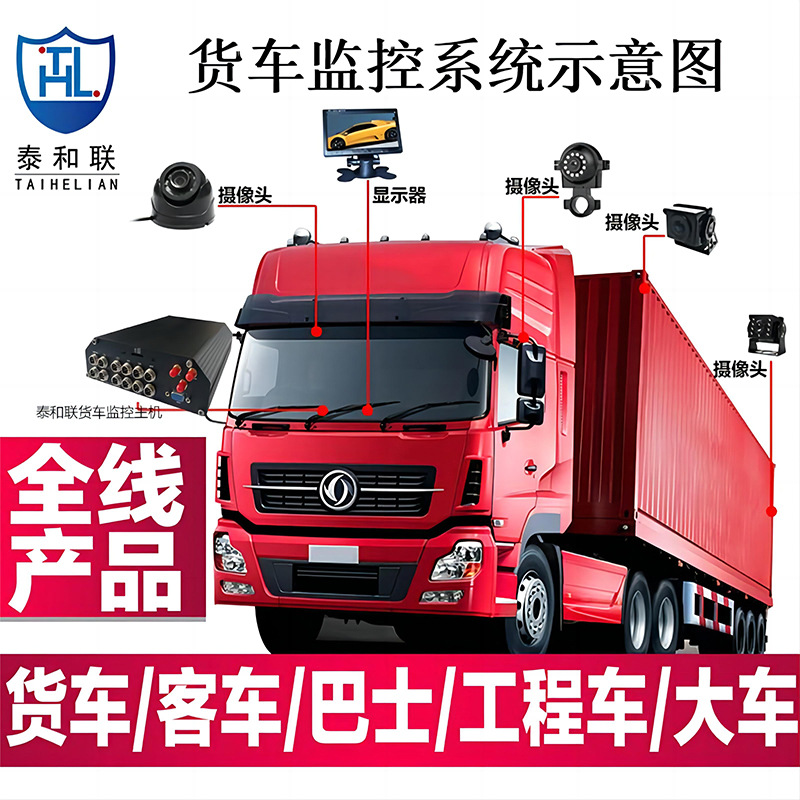 海康方案全景汽车监控200万4G车载录像机 DS-M5504HM /M5508HM /G