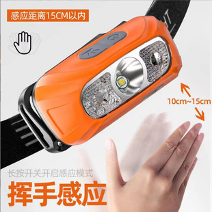 LED�^�������ɳ���^��ʽ����С�ͱ�y�Б����Ͳҹ��~���L�m��