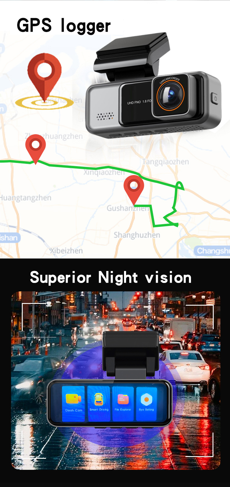 Cross-Border New Model 4K+2.5K Dash Cam 3inch Hd with Support for Wifi and Gps Infrared Night Vision Car Dvr